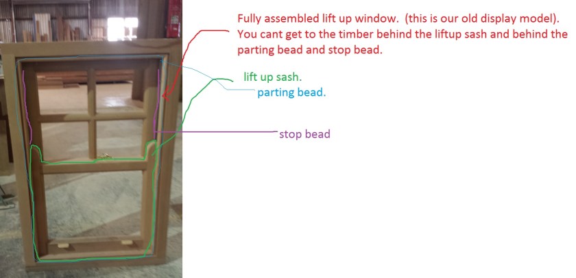 Components of a lift up window – THE WINDOW MAN